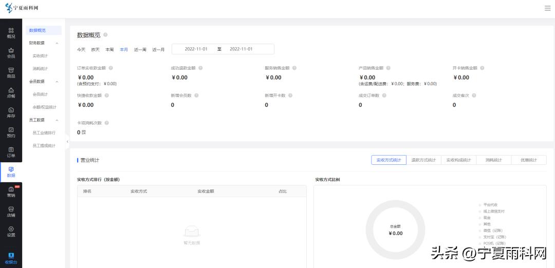 鲜花店智能托管和自助推广,小程序鲜花店功能有哪些