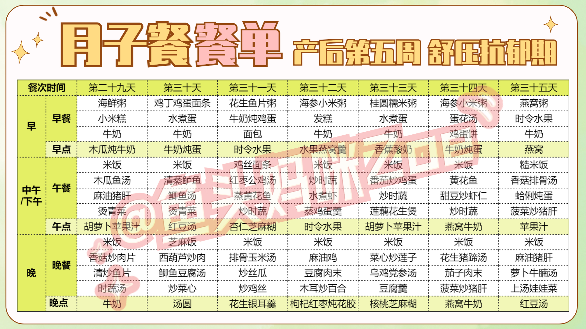 刚生产妇怎么护理,老婆刚生完孩子怎么护理
