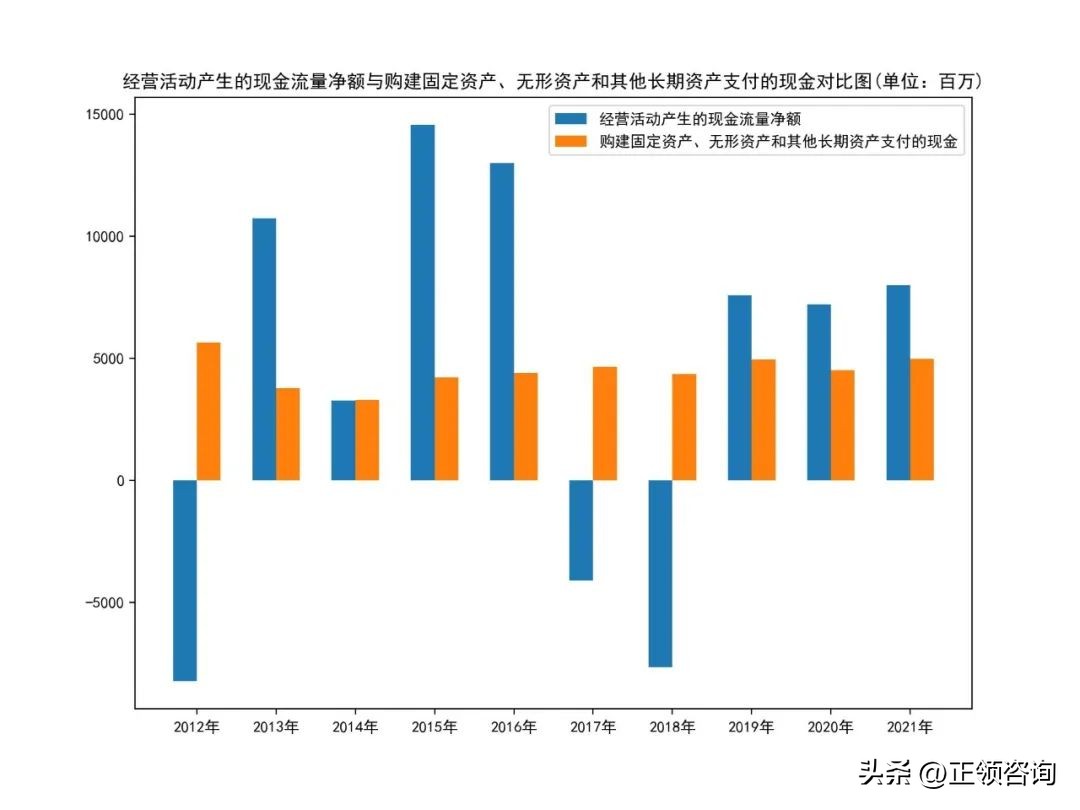 汽车经销商和汽车代理商,全国汽车经销商大全