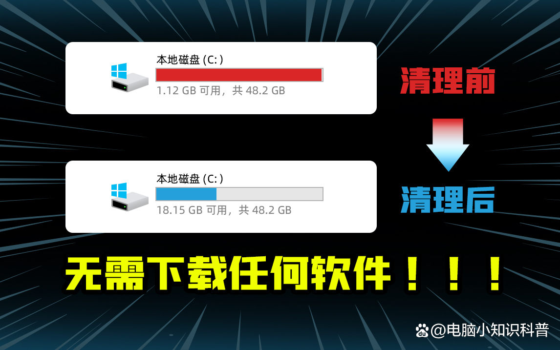 c盘满了怎么清理c盘空间win11,无脑清理c盘