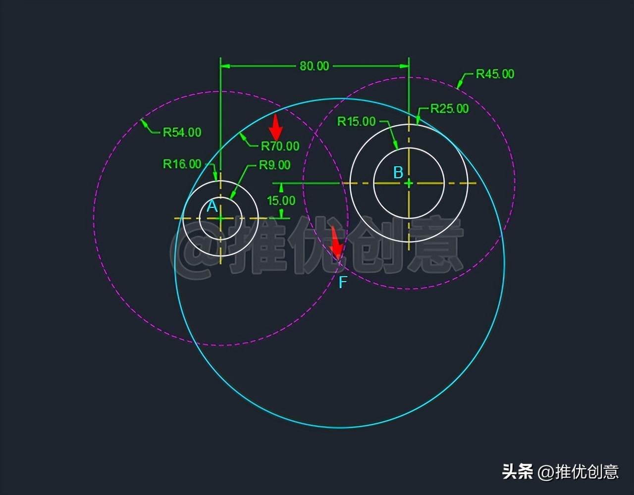 autocad内切和外切圆画法,内切相减外切相加