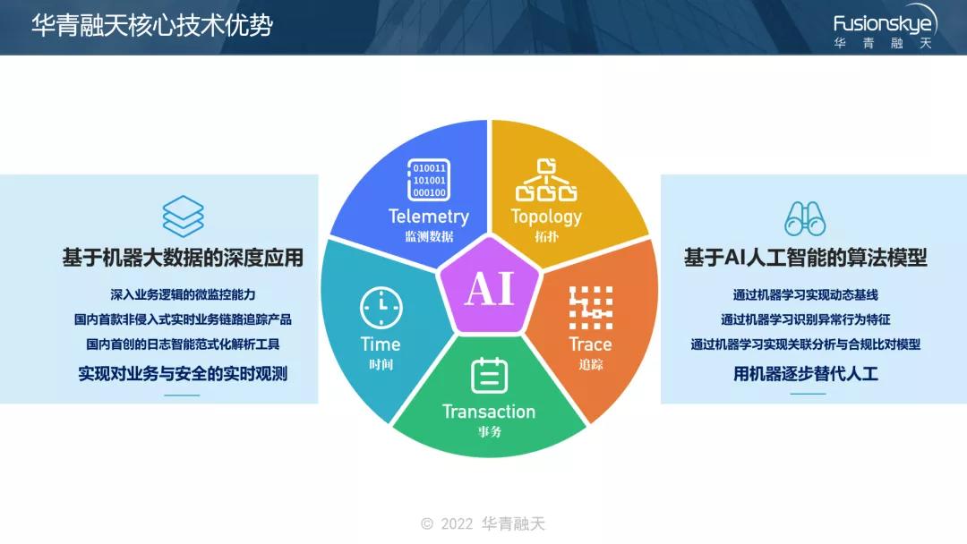 专精特新制造强国简单总结,专精特新发展思路