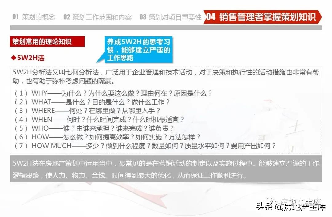 武汉德弘房地产营销策划,房地产营销策划是做什么