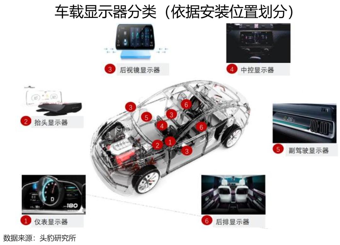 京东方精电和深天马,京东方精电趋势