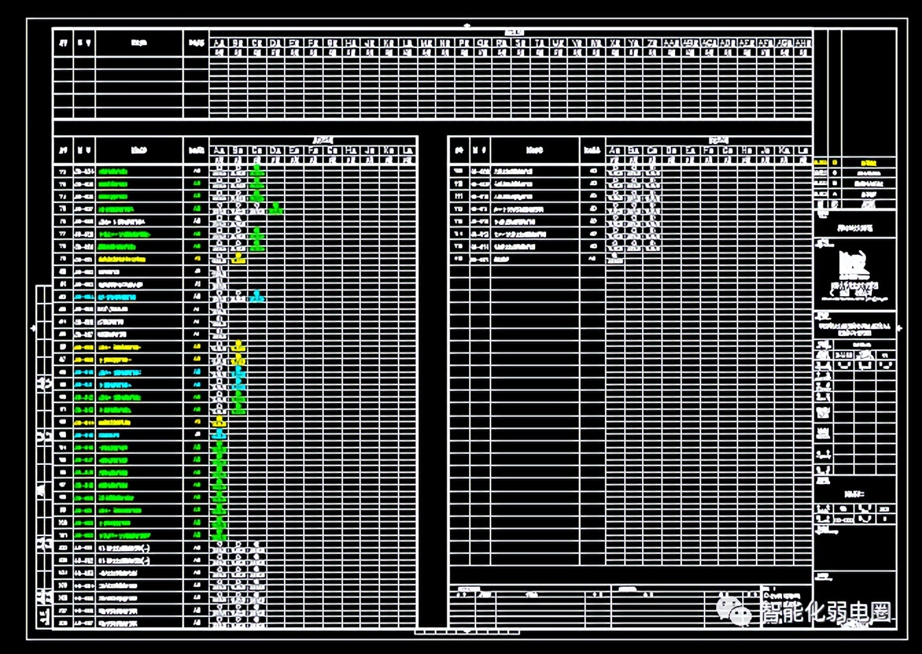 弱电综合工程图纸讲解,如何看懂弱电施工图纸的基本知识
