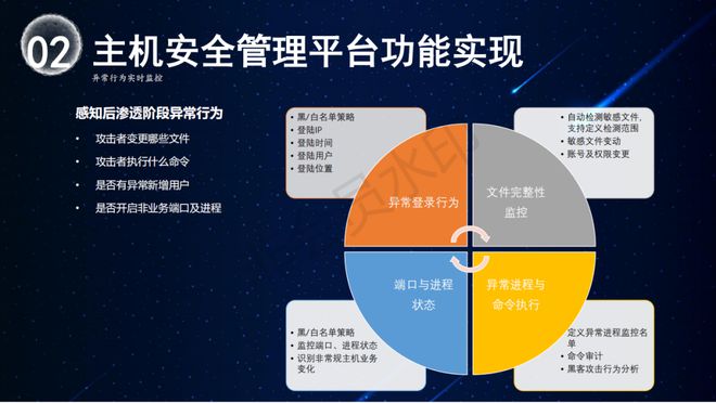 网络安全渗透测试是怎么回事,网络安全渗透测试有哪些公司