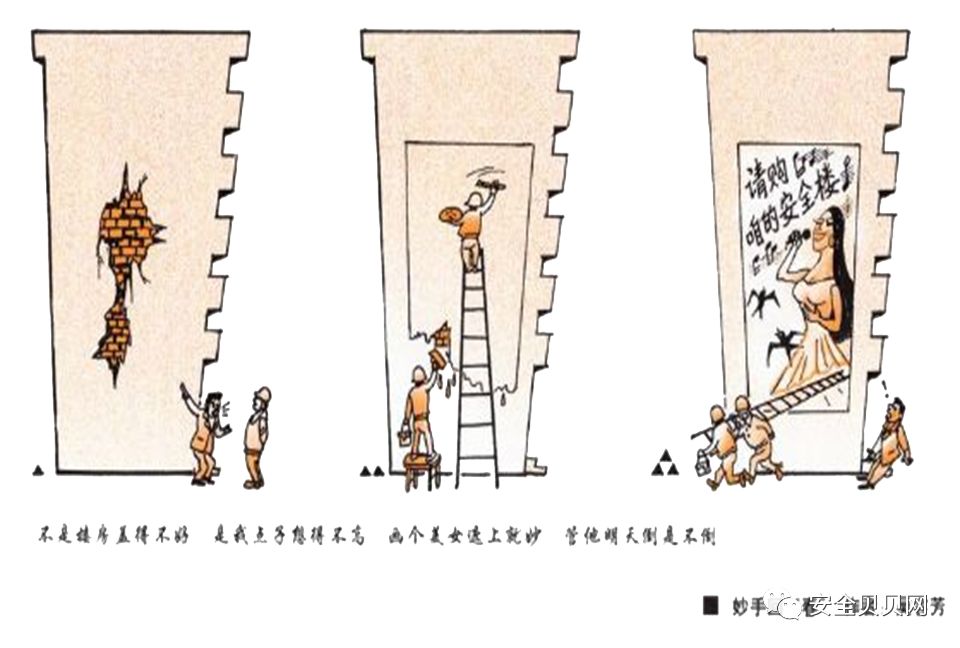 安全小漫画四幅图,安全漫画200张干货满满