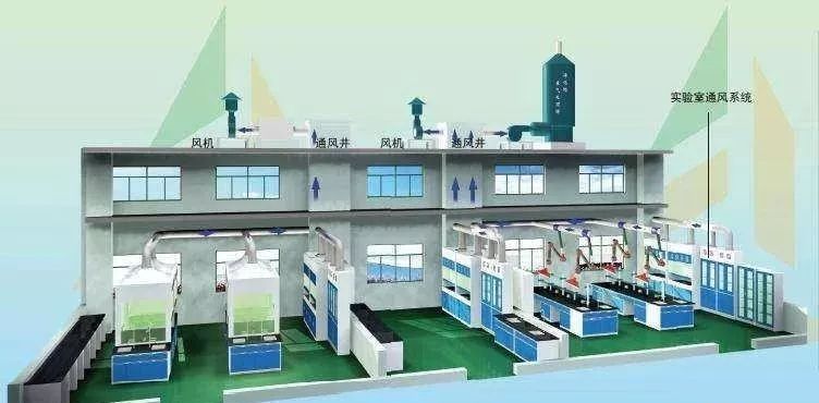 防爆柜储存要求表,防爆柜使用注意事项