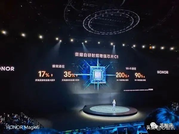 自研芯片vivo和华为,自研手机华为vivooppo