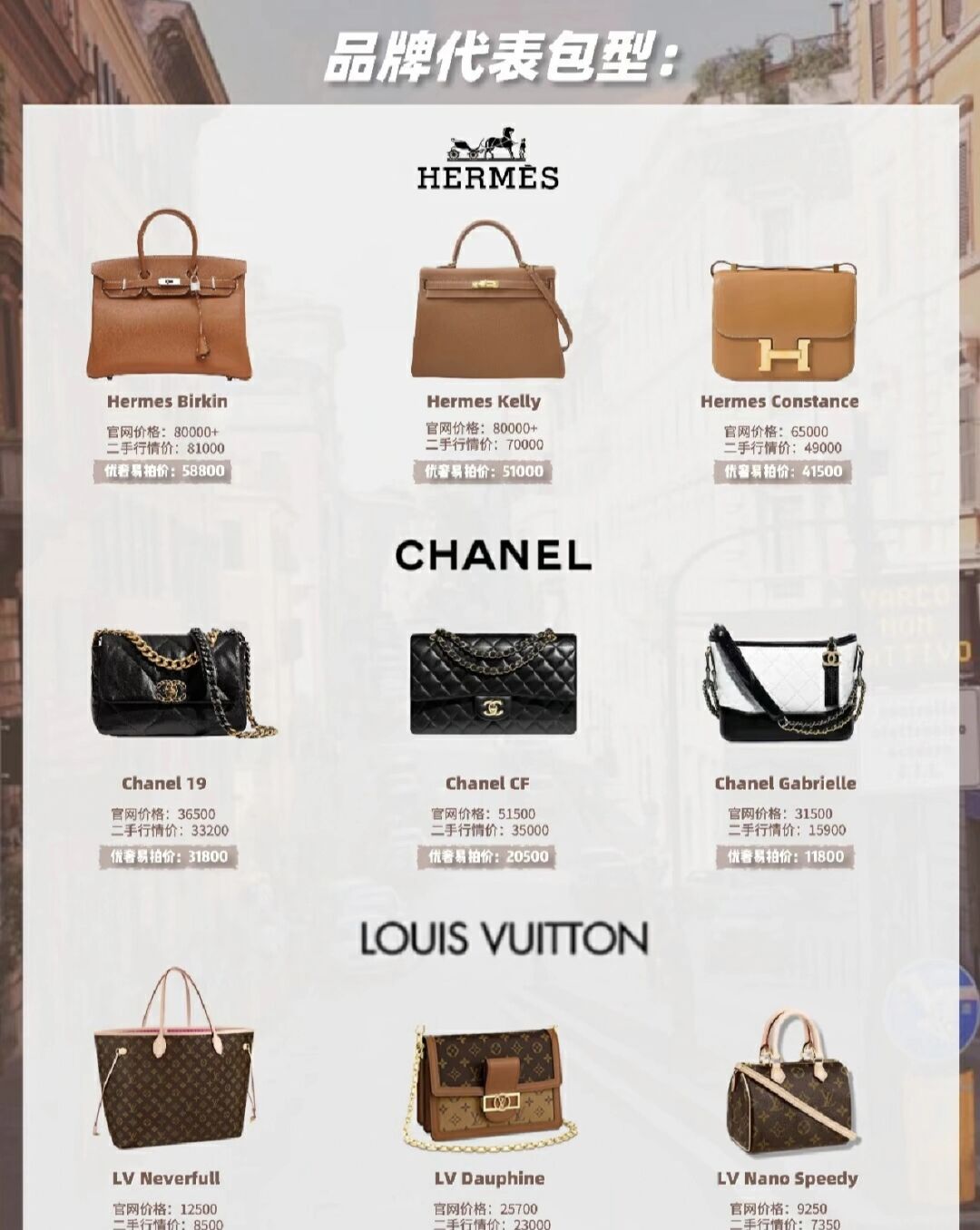 奢侈品包包排名前十位图片,销量排行品牌包包