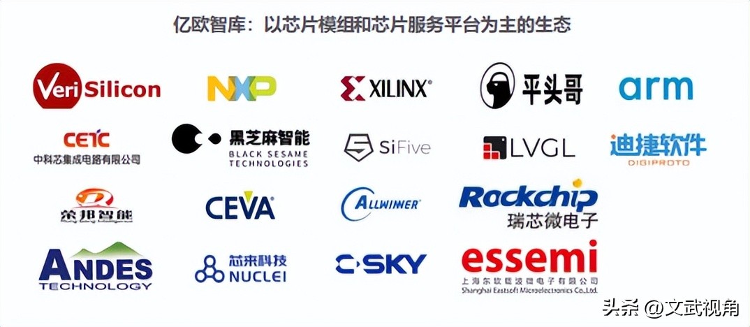 物联网操作系统有几种,主流物联网的操作系统