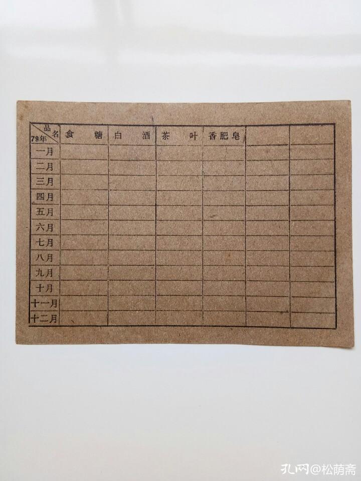 改革开放四十年远去的票证时代,票证一代人的记忆