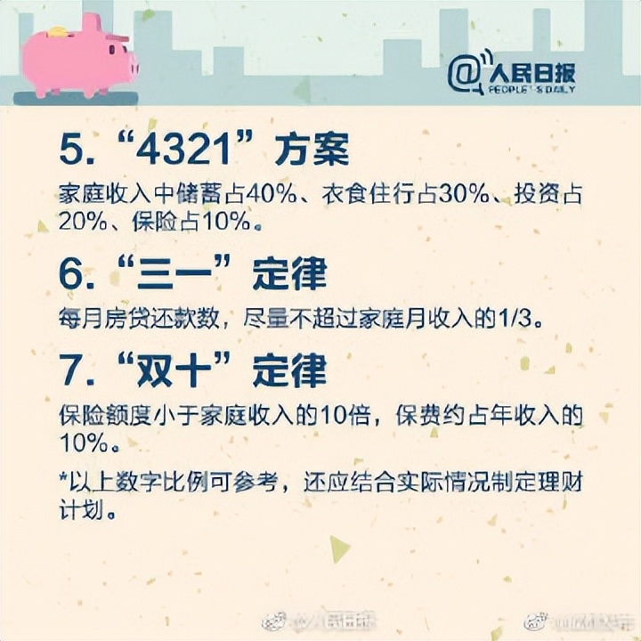 不当月光族,月光族理财建议