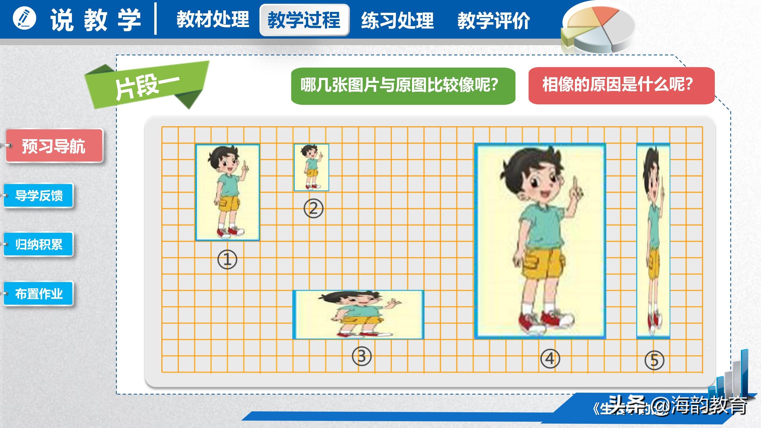 顺德数学之窗丨大良实验小学潘宏业《生活中的比》说课分享