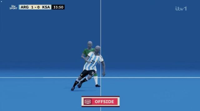 世界杯预测阿根廷沙特,卡塔尔世界杯沙特对阿根廷