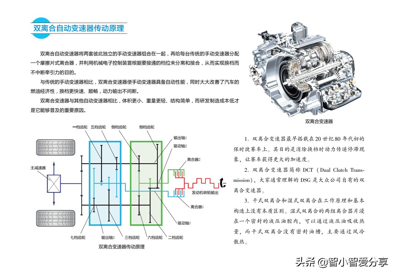 双离合变速器液压控制原理,双离合变速器挡位位置简图