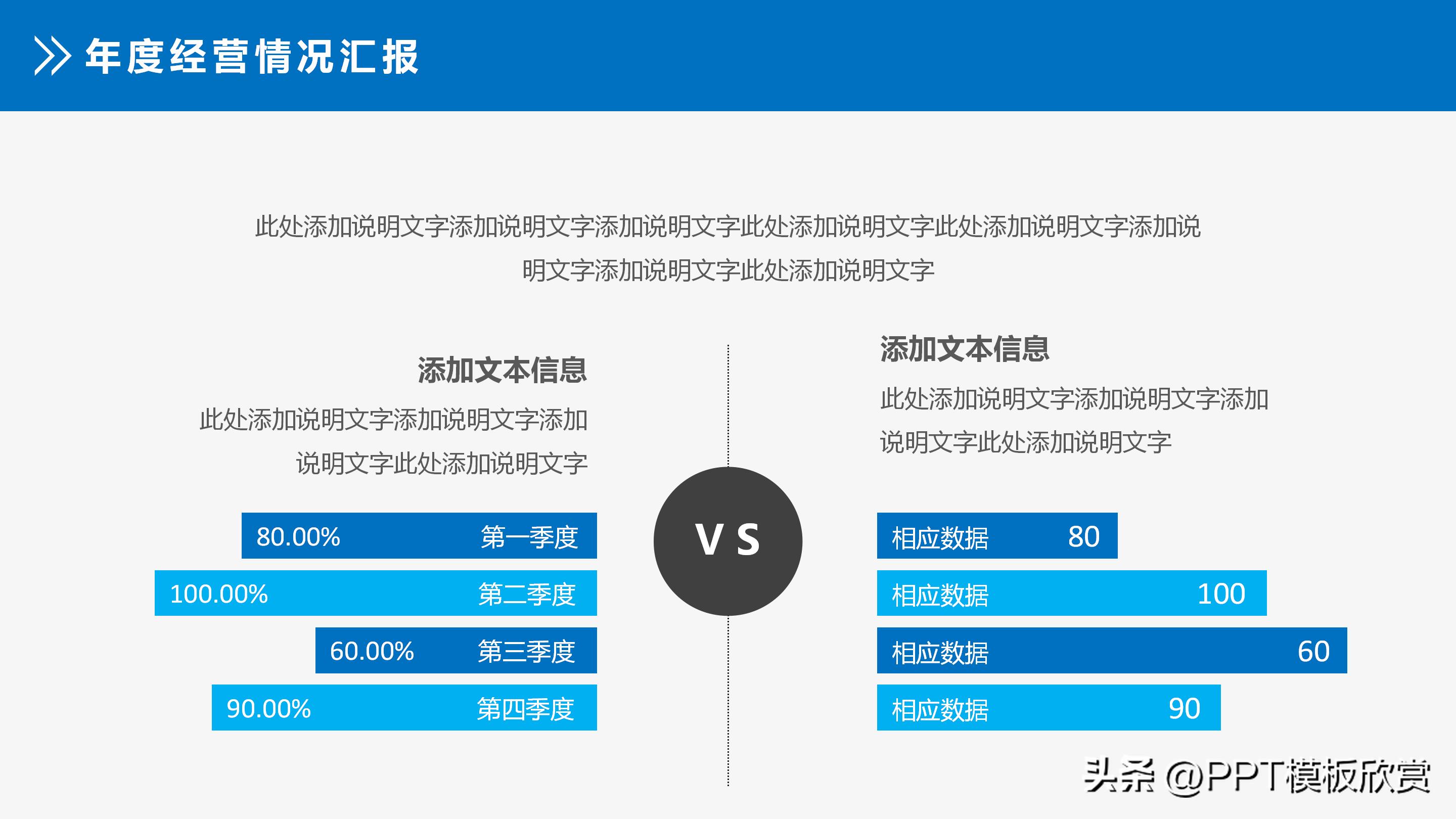 季度财务数据分析图表ppt模板,财务报表分析报告ppt图表