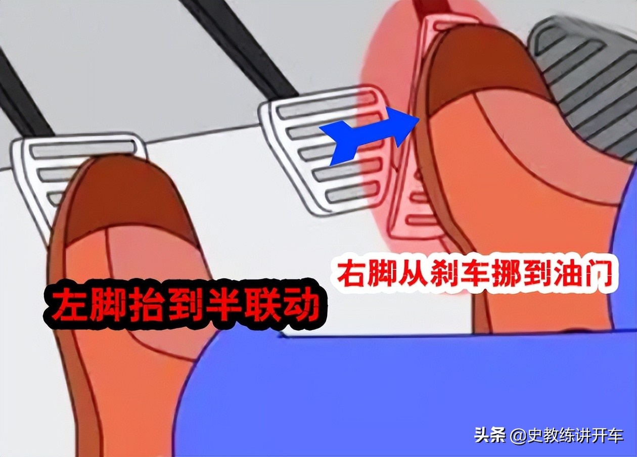 手动挡坡道起步的正确方法,手动挡车坡道起步教学视频