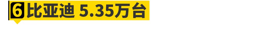 2023年即将来临的国产车,出了国才知道国产车在海外有多火