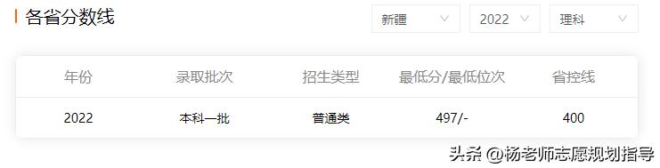 十大王牌专业和院校,985冷门专业可以兼学王牌专业