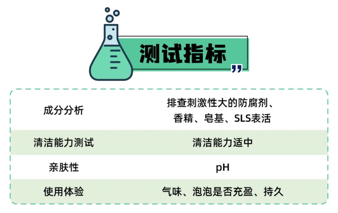 沐浴露儿童推荐测评第一名,推荐几款好用的儿童沐浴露
