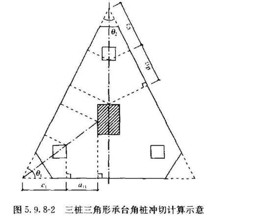 《建筑桩基技术规范》JGJ94-2008(1-5)