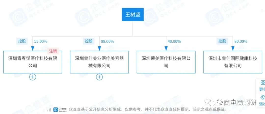 不开刀不手术零风险丰胸,不手术不开刀无痛丰胸