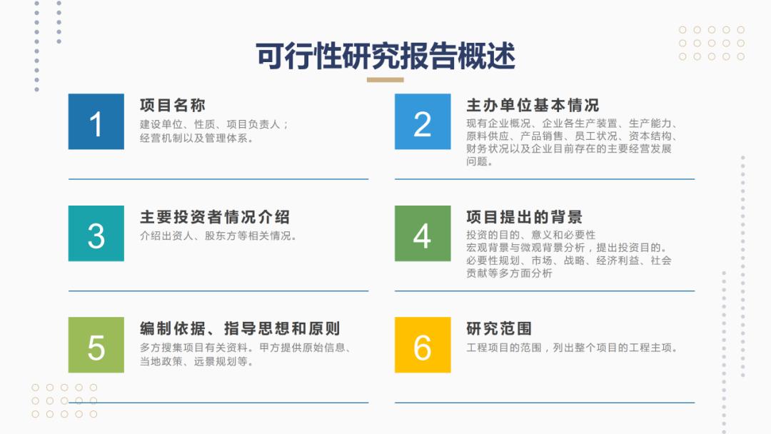 房地产项目可行性研究报告,什么是工程可行性研究报告