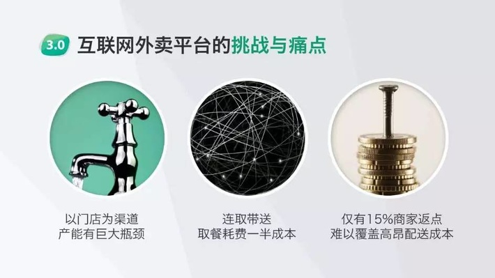 商业计划书与融资计划书的区别,融资期的商业计划书应该包含内容