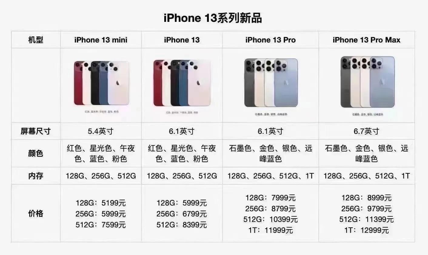 手机用壳好还是不用壳好,手机到底要不要贴膜戴壳