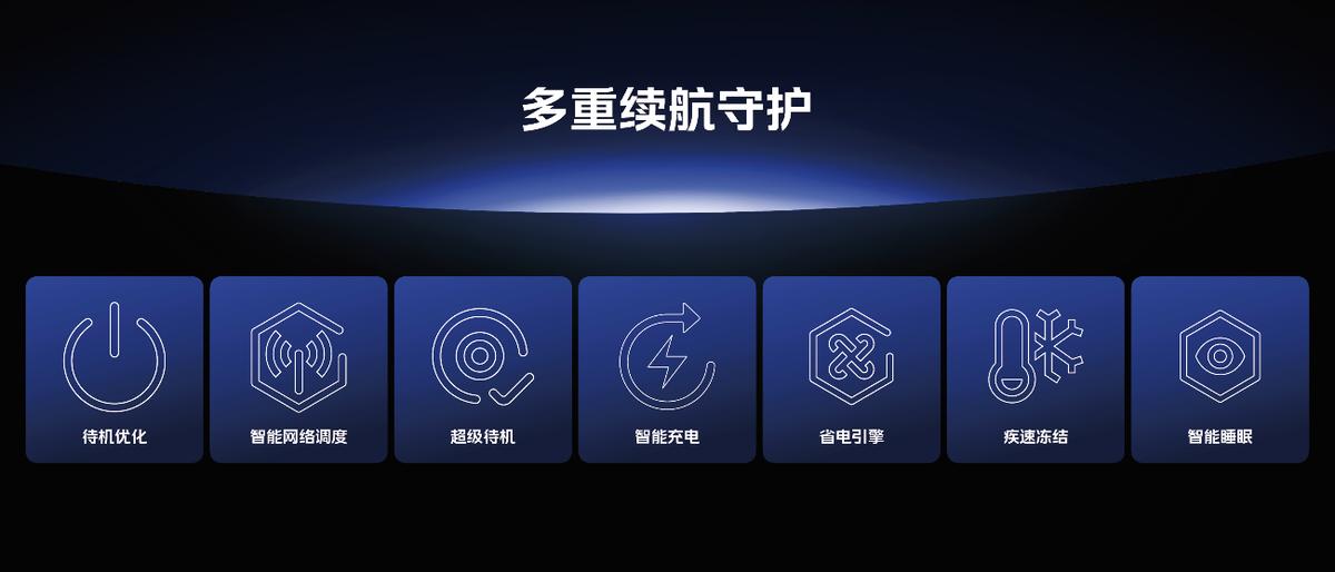 120w快充iqooz7,iqooz7x是双引擎闪充吗