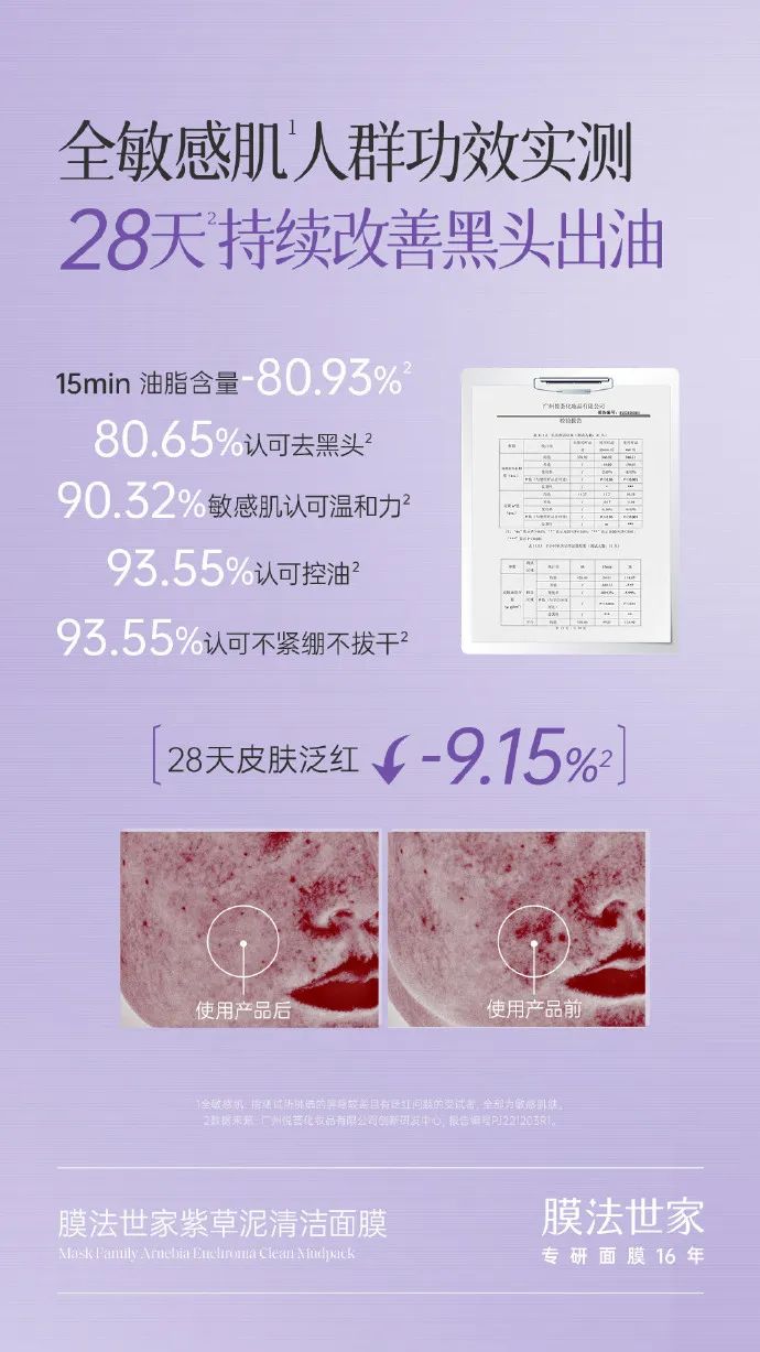 【美妆浪潮榜】膜法世家紫草泥面膜：敏感肌专研清洁面膜