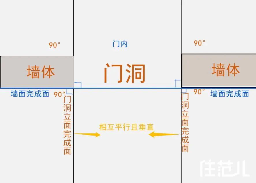 辣眼警告:TOP3丑出天际,没装真算你赚了