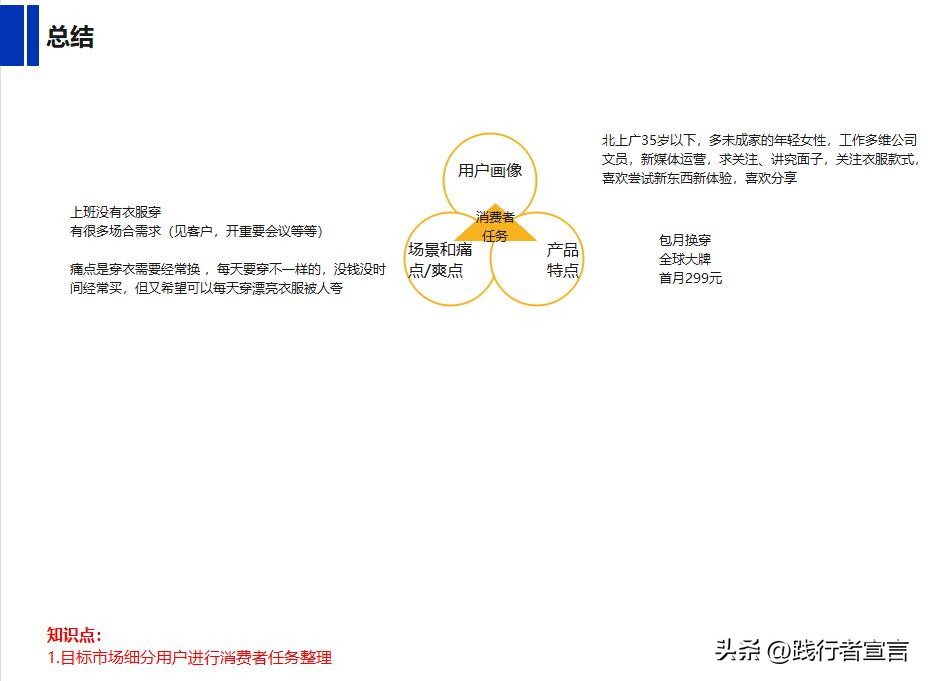 新品上市优惠方案,新品上市活动方案模板