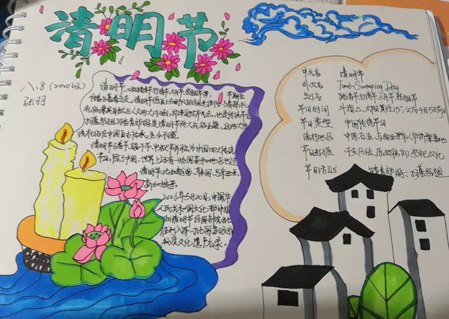 慎终追远，接力奋斗——临沂益民实验中学清明节主题活动丰富多彩