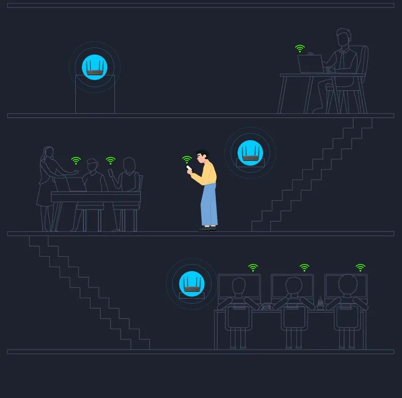 电视接收wifi信号差怎么解决,手机接收wifi信号差怎么解决