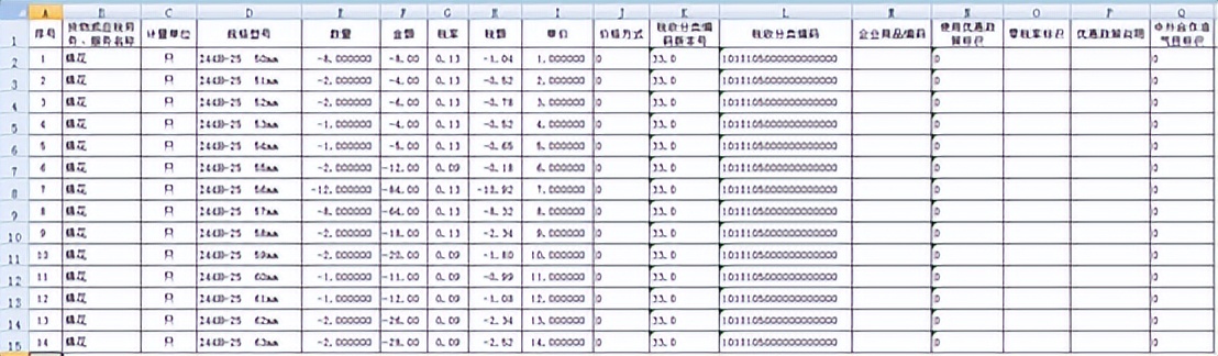 红字信息表已开具后要怎么操作,购买方开具已抵扣红字信息表清单