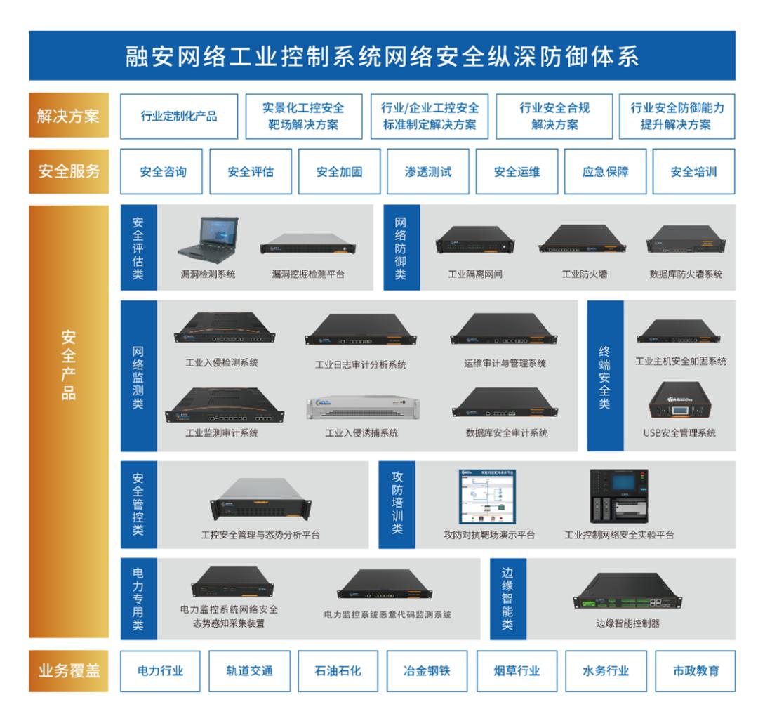 融安网络公司怎么样,融安网络科技有限公司