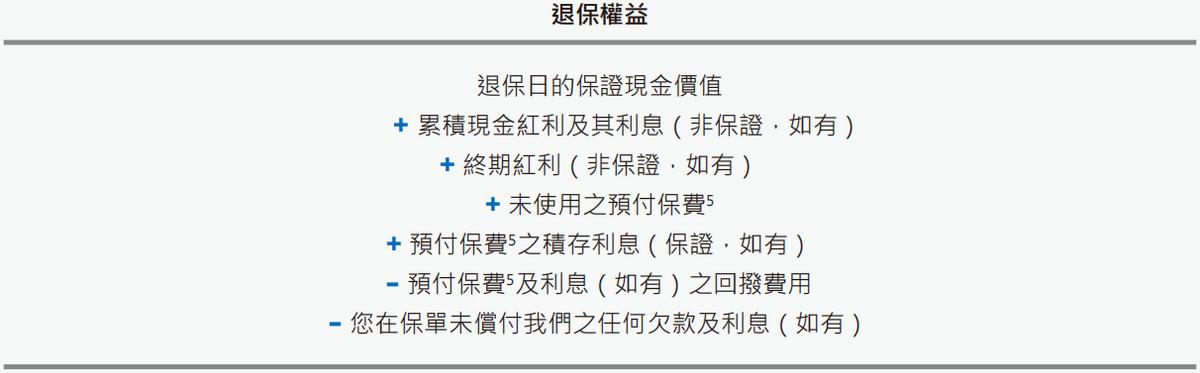 张淼保险,张淼淼人寿保险