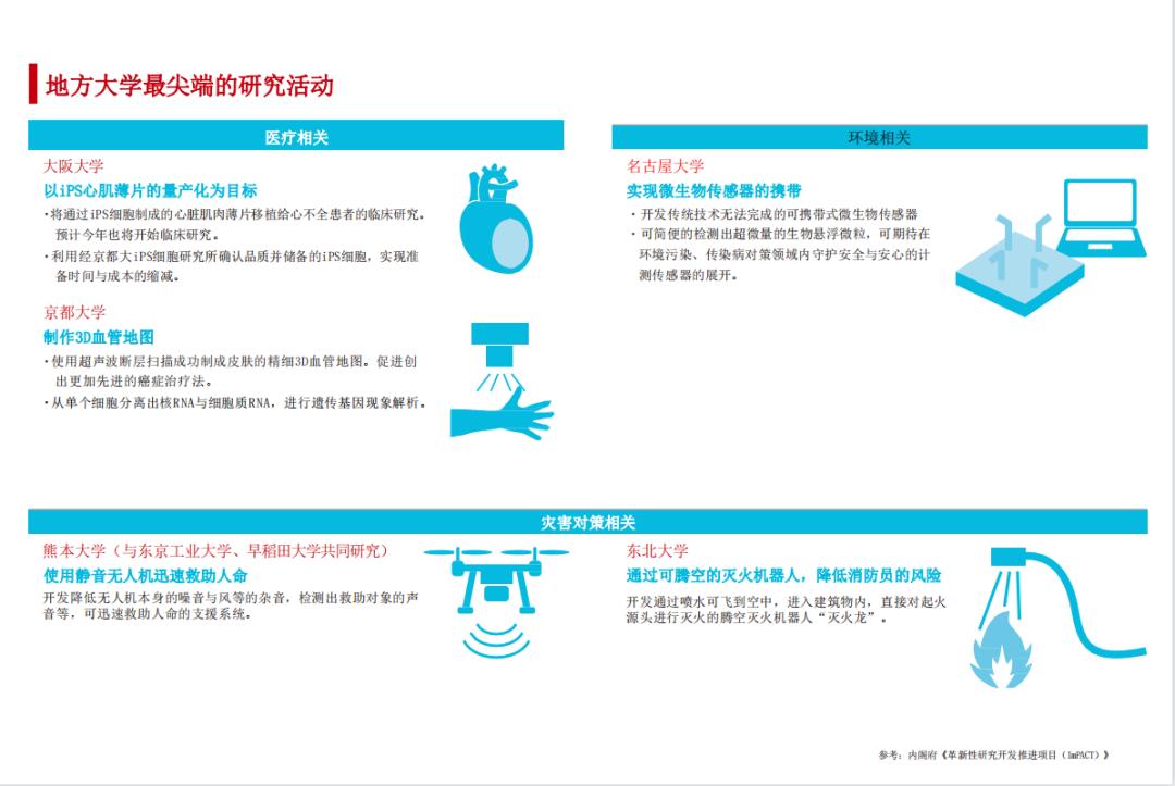 小景带你看海景房,小景带你看风景