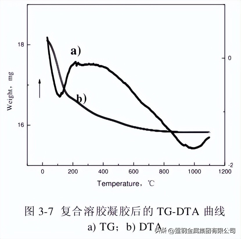 Monel400钢板耐腐蚀性能N04400化学成分