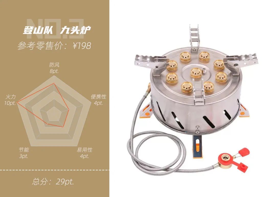 踩过的坑也数不胜数,踩过无数坑以后的总结