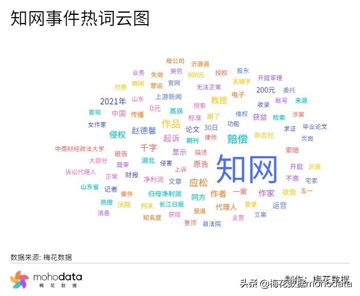 鐭ョ綉鑸嗘儏浜夎,鐭ョ綉閬撴瓑浜嬩欢鑸嗘儏