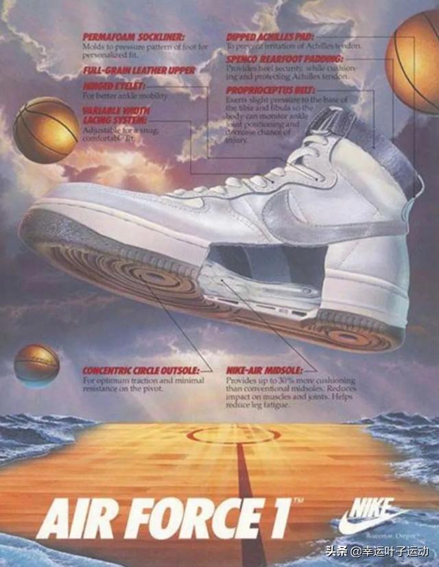 nikeaf1空军一号蓝,nikeaf1空军一号是aj吗