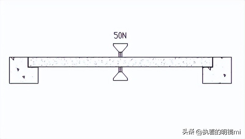 木门类,木门篇全解析