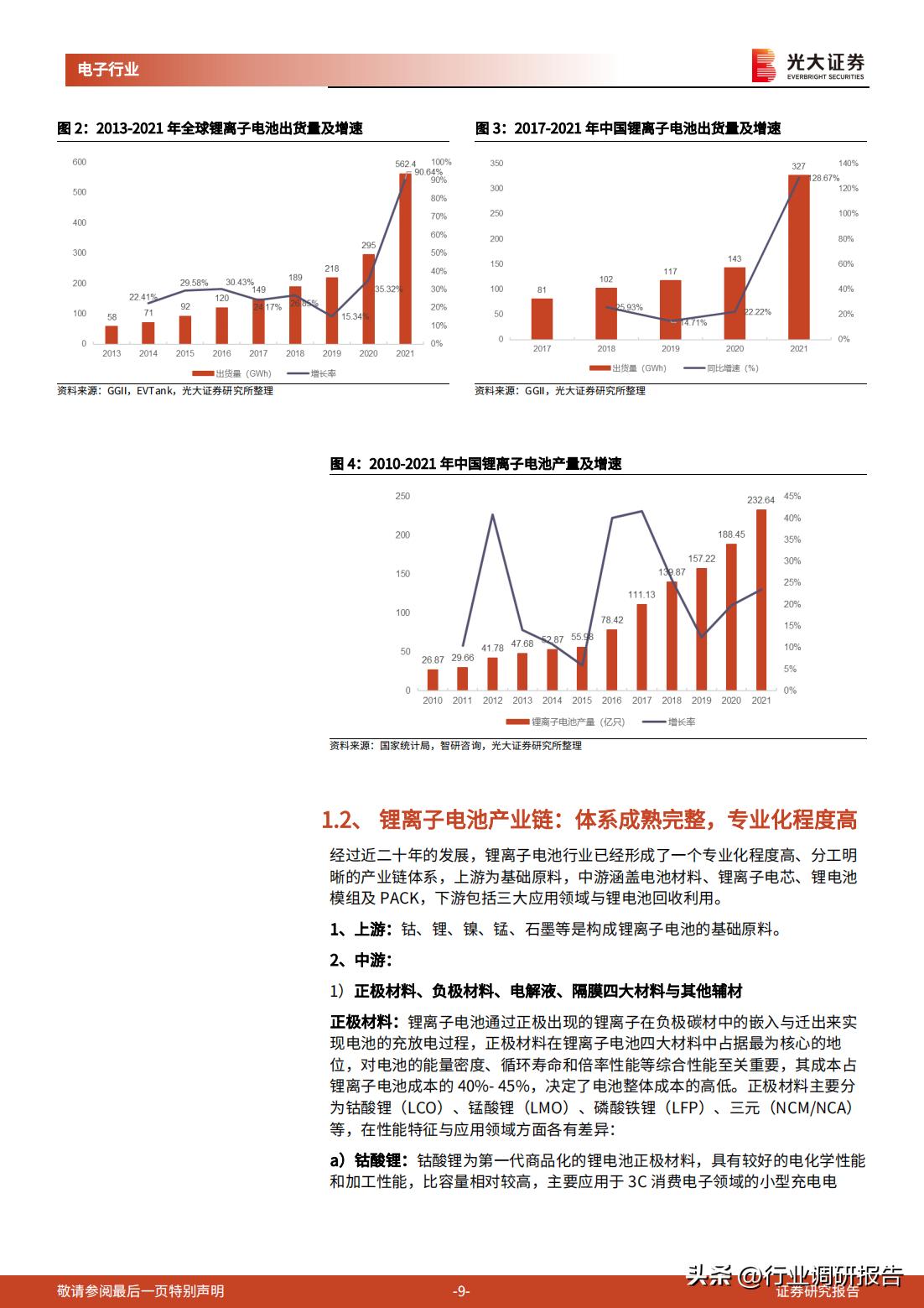 动力电池和储能电池发展前景,2022年新能源储能政策汇总