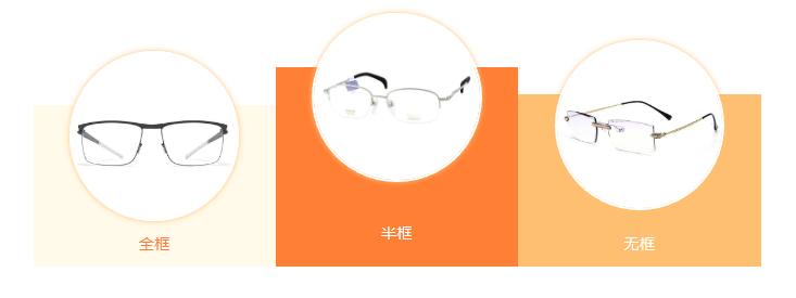 配眼镜如何选择和镜片合适的镜框,配眼镜怎么选择小镜框还是大镜框