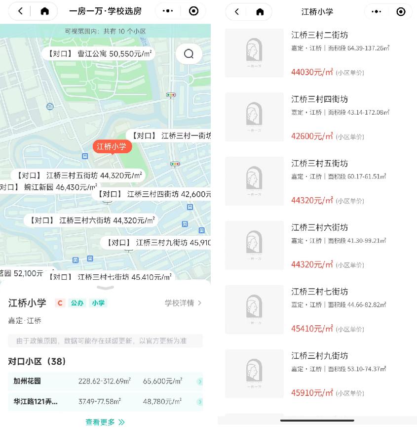 嘉定区公办小学梯队排名,嘉定学区梯队