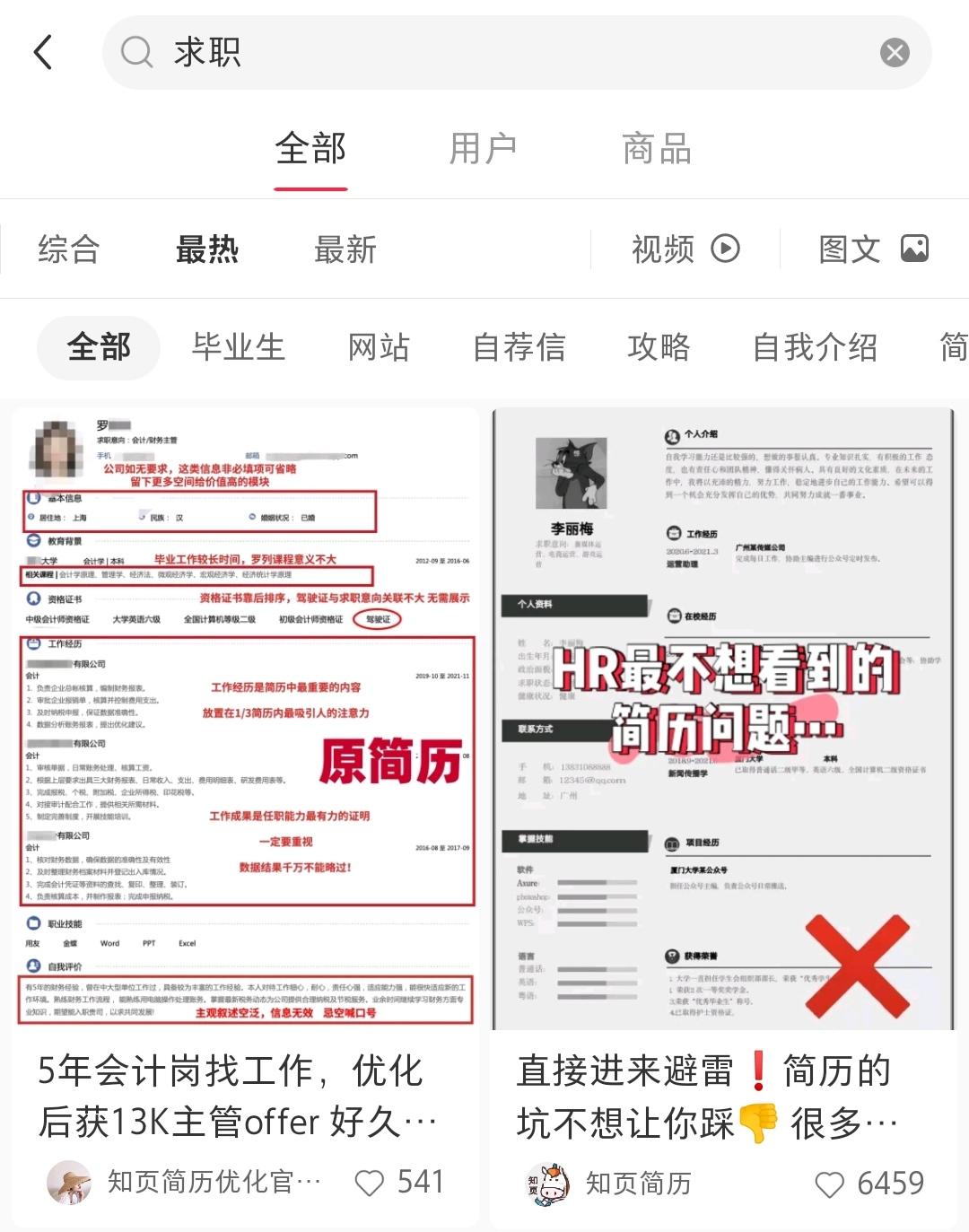 如何在小红书副业上赚钱,要怎么做才能在小红书上挣钱