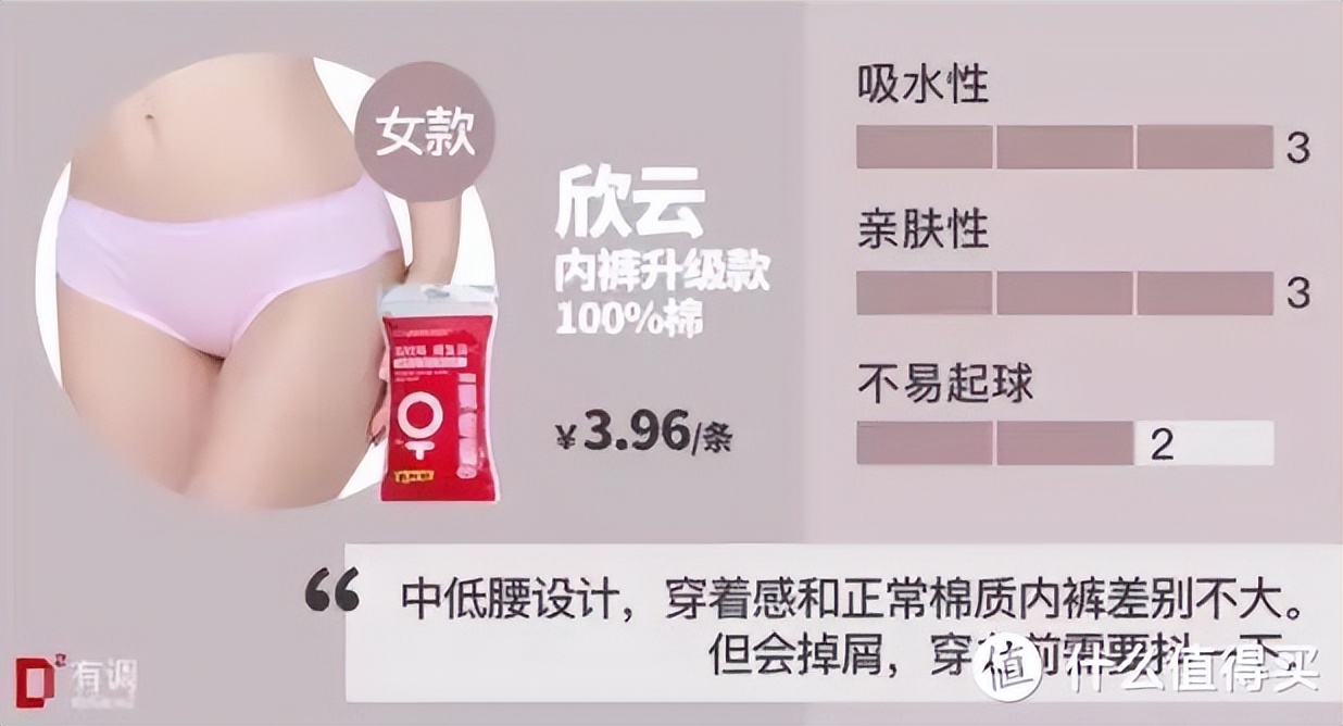 20件旅行好物推荐排行榜第一名,10件出行好物推荐